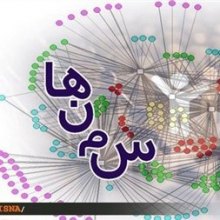   - صدور شناسه سازمان‌های مردم نهاد جوانان برای ۸ استان