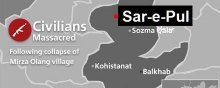 On the brutal killing of civilians in Mirza Olang village of Sar-i-Pul province - Map-Sar-e-Pul